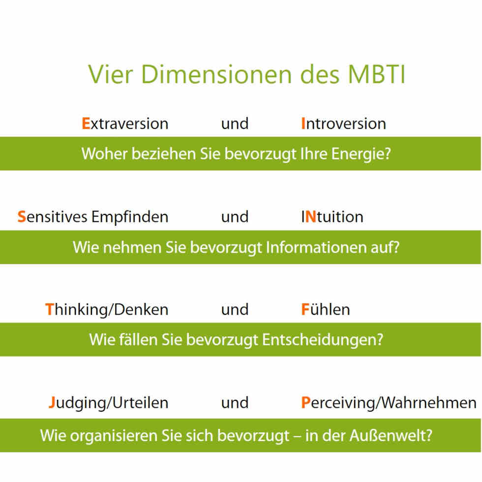 MBTI Seminar